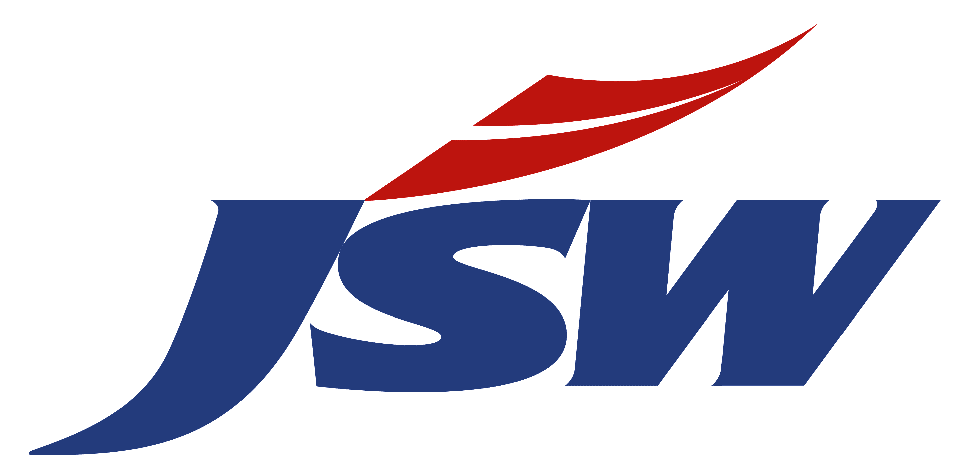 JSW Steel